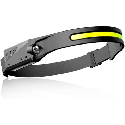 Perfect Image Headlamp Motion Sensor Strip LED 350 Lumens