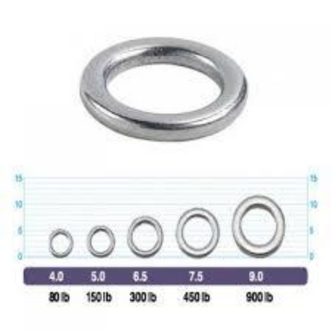 Owner Solid Rings